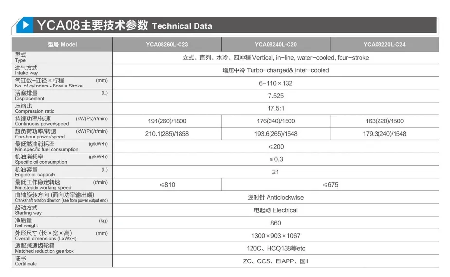 Motor diesel marítimo Yuchai Yca08 de alto desempenho, 200/220/240/260/280/300/320 cv, 1500 rpm, 1800 rpm, 2000 rpm, 2300 rpm