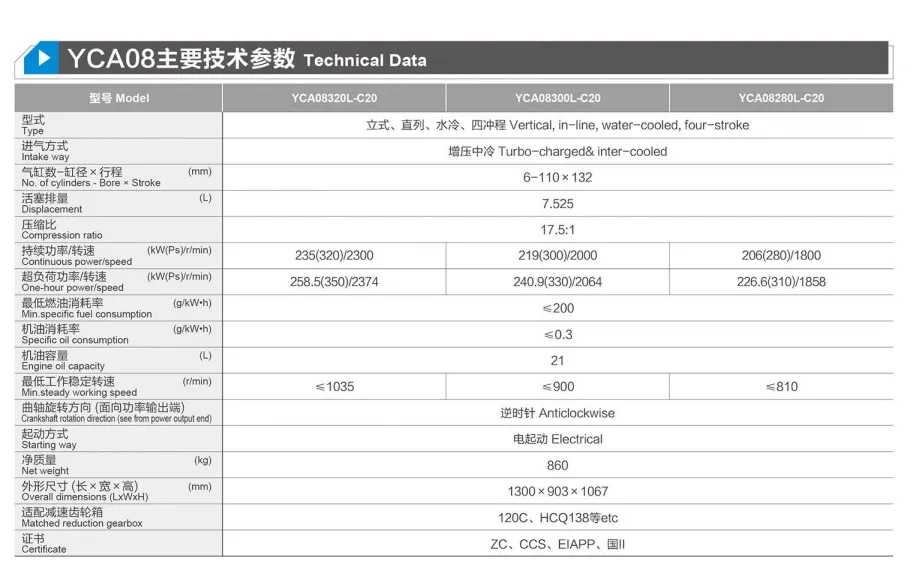 Motor diesel marítimo Yuchai Yca08 de alto desempenho, 200/220/240/260/280/300/320 cv, 1500 rpm, 1800 rpm, 2000 rpm, 2300 rpm