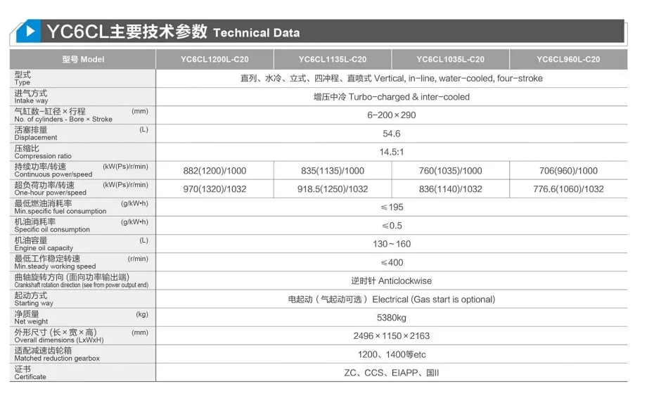 Motor marítimo Yuchai Yc6cl eficiente de 960/1035/1135/1200 HP, 1000 rpm