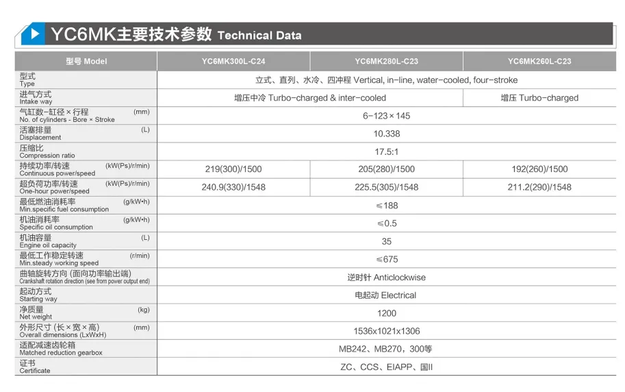 Motor marítimo Yuchai YC6MK da China para motor diesel de embarcações eficiente de 260/280/300/320/330/350/410 HP, 1500 rpm/1800 rpm/2100 rpm