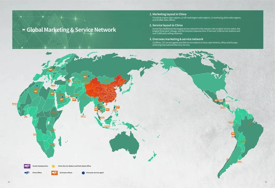 Grupo gerador confiável da China: soluções de geradores a diesel de alta eficiência Yuchai
