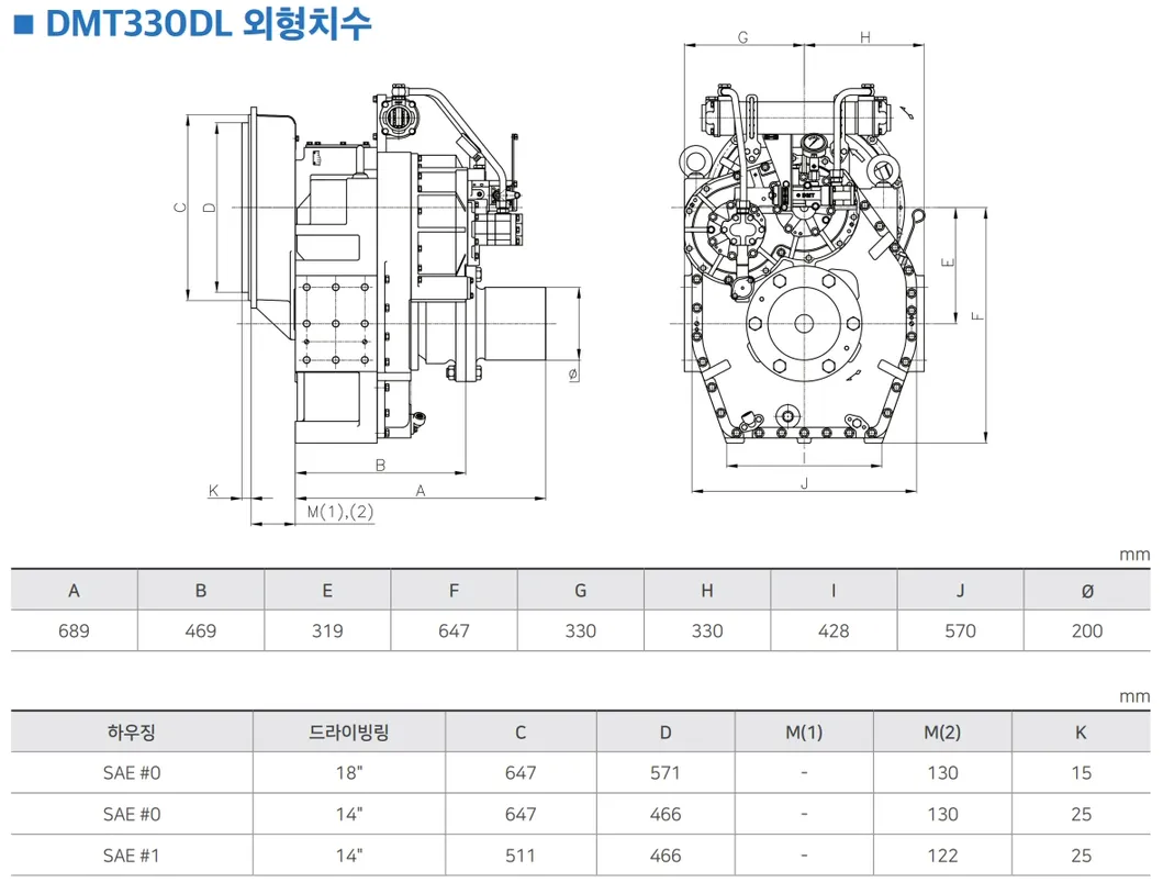 Caixa de redução marítima D-I Durable Korea Dmt330dl, relação 3,56, 4,13, 4,59