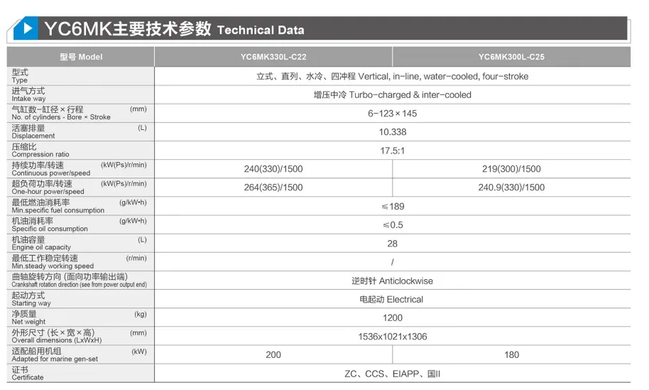 Motor marítimo Yuchai YC6MK da China para motor diesel de embarcações eficiente de 260/280/300/320/330/350/410 HP, 1500 rpm/1800 rpm/2100 rpm