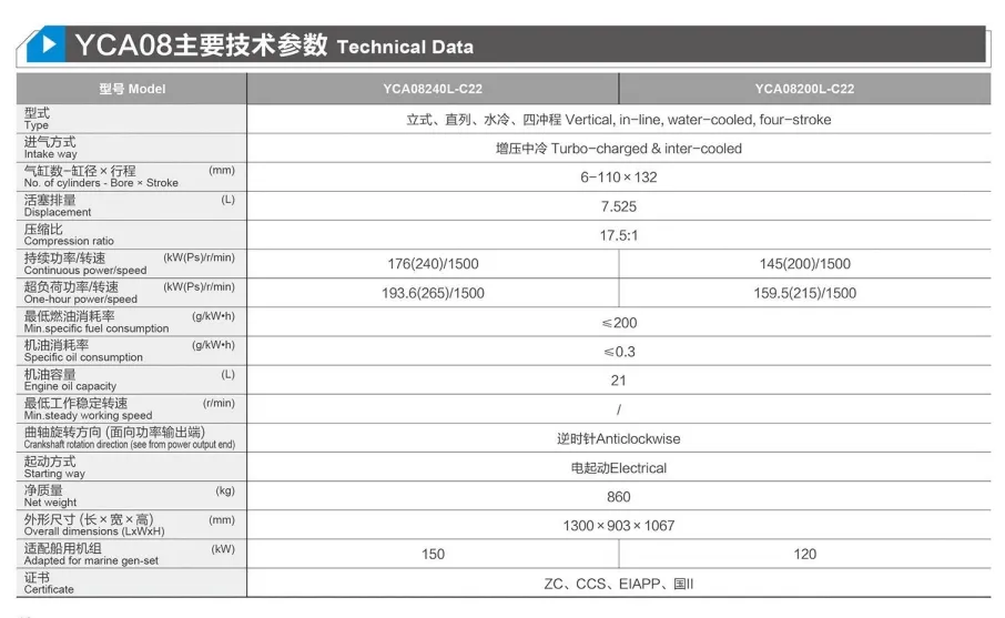 Motor diesel marítimo Yuchai Yca08 de alto desempenho, 200/220/240/260/280/300/320 cv, 1500 rpm, 1800 rpm, 2000 rpm, 2300 rpm